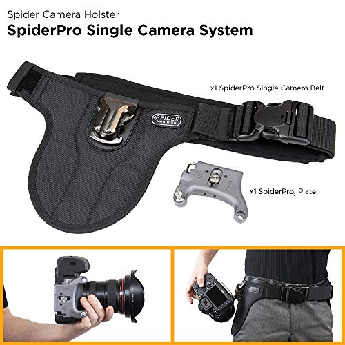 SpiderPro DSLR Single Camera System V2 (SCS)