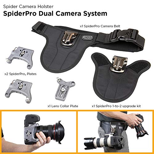 SpiderPro DSLR Dual Camera System V2 (DCS)